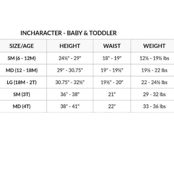 Last call! Monster-Boo Baby Costume Frankenstein Halloween Costume  12-18 months - Picture 9 of 10